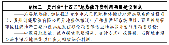 地大熱能：貴州新能源發展“十四五”規劃地熱投資超100億！