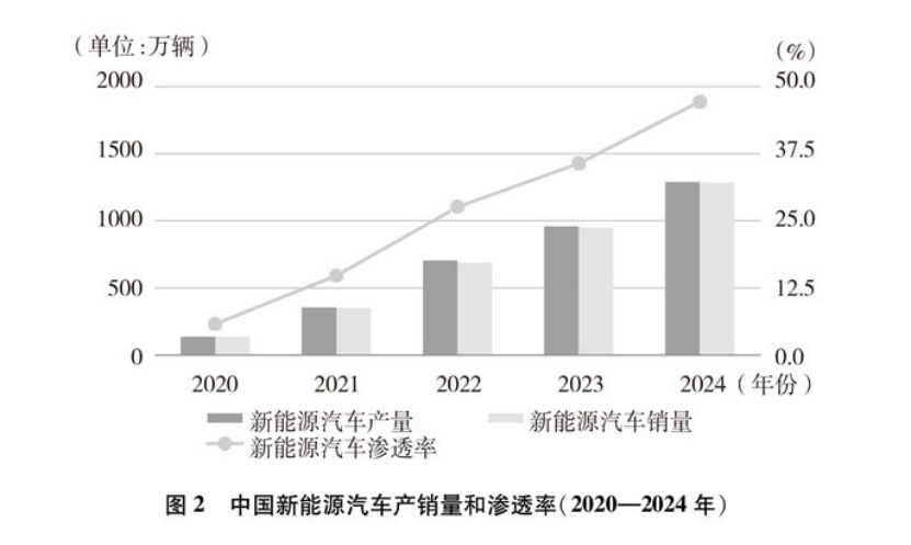 《碳達峰碳中和的中國行動》白皮書:加快發展地熱能等能源 實現綠色低碳轉型-地大熱能 《碳達峰碳中和的中國行動》白皮書:加快發展地熱能等能源 實現綠色低碳轉型-地大熱能